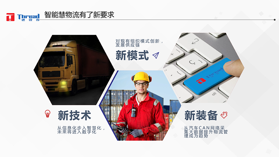 1542593021856332.png 智能浪潮之巔-卡車物流運輸智能網聯(lián)共享化解決方案-3 副本.png