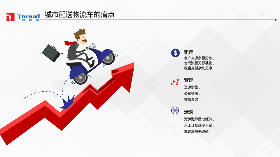 1542593179120626.png 智能浪潮之巔-卡車物流運輸智能網聯(lián)共享化解決方案-11 副本.png