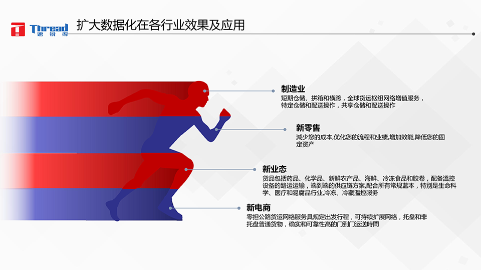 1542593229183573.png 智能浪潮之巔-卡車物流運輸智能網聯(lián)共享化解決方案-17 副本.png
