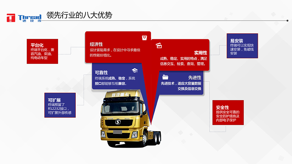 1542593299345975.png 智能浪潮之巔-卡車物流運輸智能網聯(lián)共享化解決方案-22 副本.png