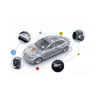 車聯(lián)網(wǎng)大數(shù)據(jù)開(kāi)放云平臺(tái)商業(yè)價(jià)值備受期待